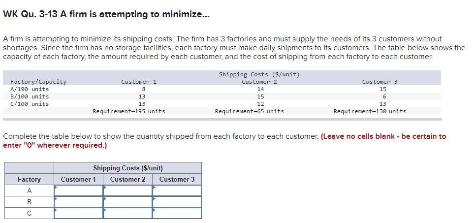 What is the quantity shipped to each customer from each factory -