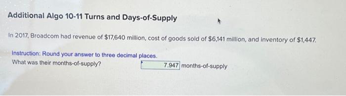 of $17,640 million, cost of goods sold of $6,141 million, and inventory