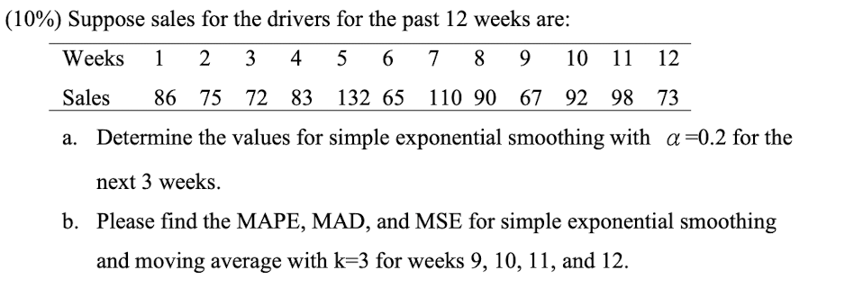 Please solve this question step by step and solved in a clear