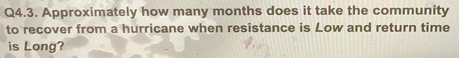 Q4.3. Approximately how many months does it take the community to