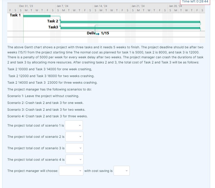  Time left 0:28:44 The above Gantt chart shows a project with