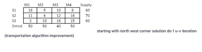  starting with north west corner solution do 1uv iteration (transportation algorithm