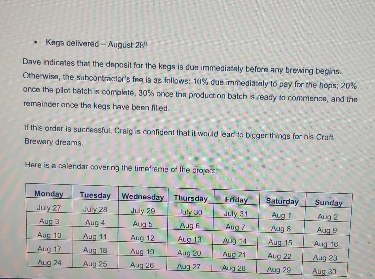following 1a. Project Charter 1b. Stakeholder Register 1c. Stakeholder Engagement Plan Professor