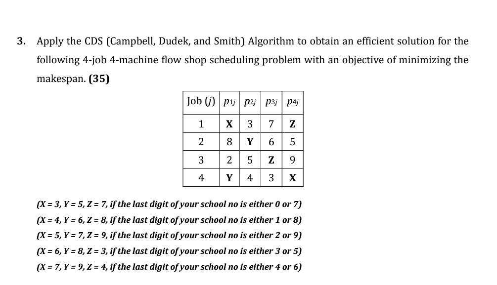  Apply the CDS (Campbell, Dudek, and Smith) Algorithm to obtain an
