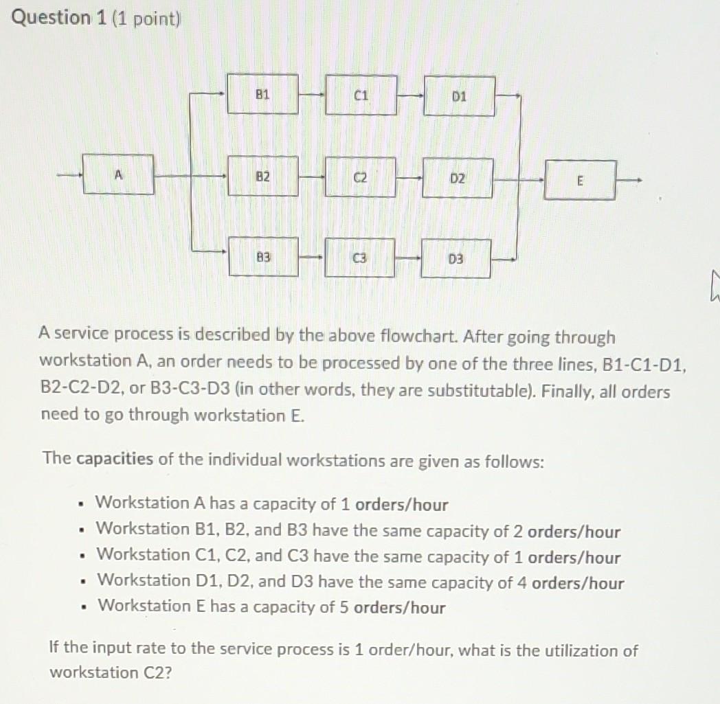  Question 1 (1 point) A service process is described by the