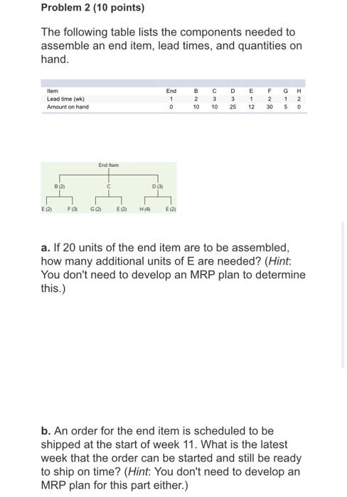  Problem 2 (10 points) The following table lists the components needed