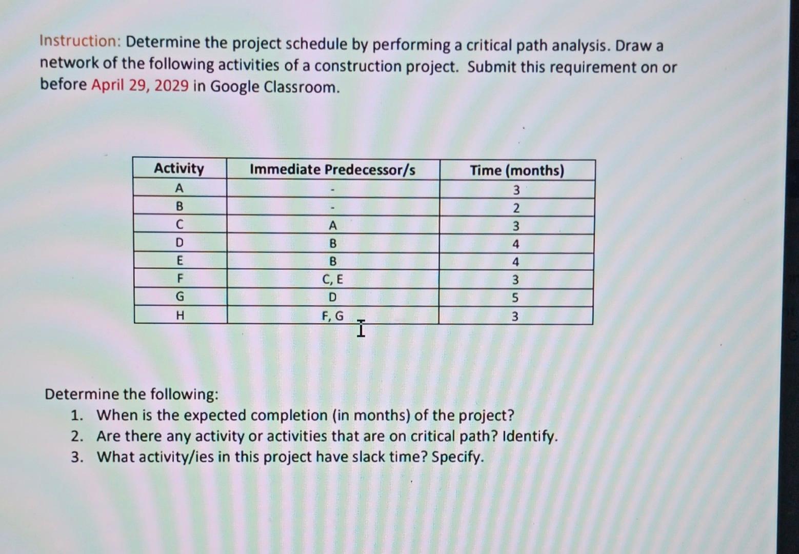 Instruction: Determine the project schedule by performing a critical path analysis.