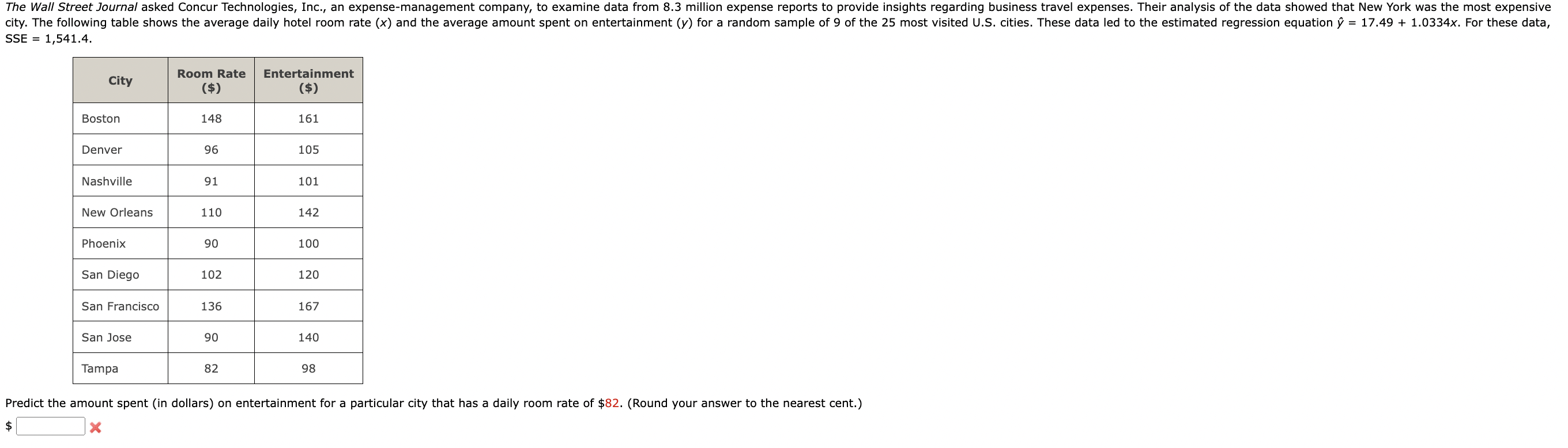  Predict the amount spent (in dollars) on entertainment for a particular