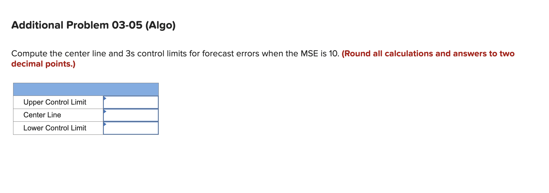  Compute the center line and 3 s control limits for forecast