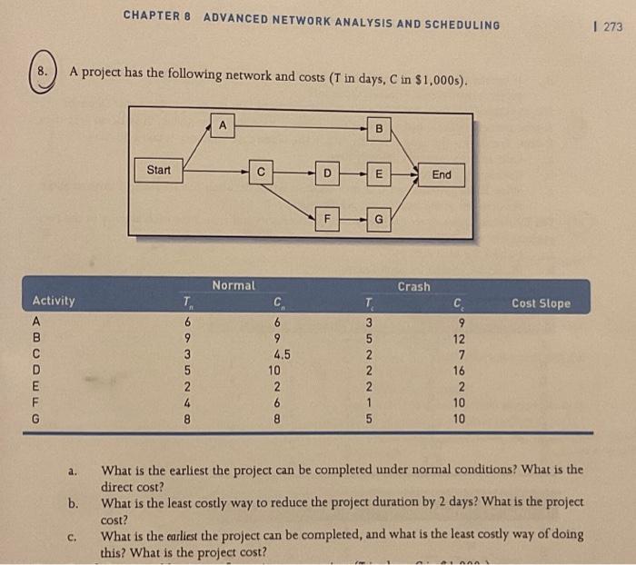  CHAPTER B ADVANCED NETWORK ANALYSIS AND SCHEDULING A project has the