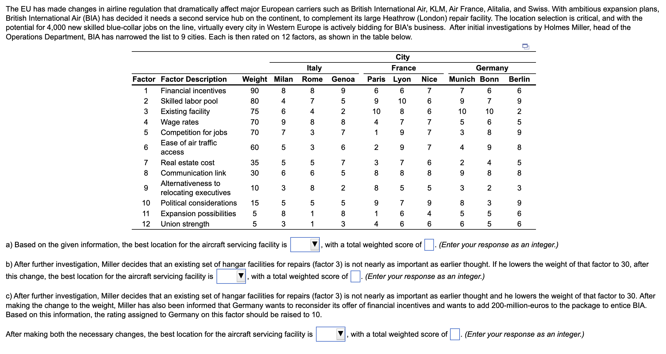 The EU has made changes in airline regulation that dramatically affect