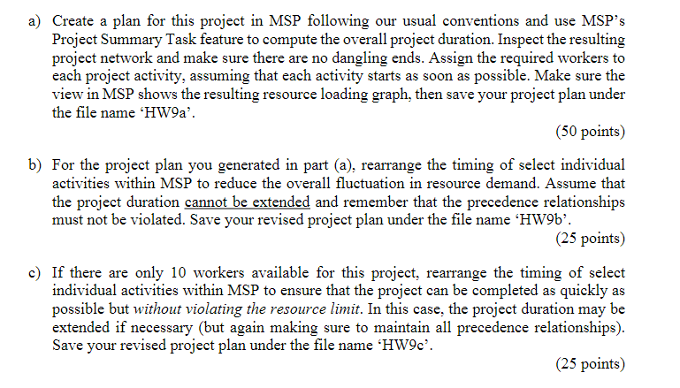 MSP files for grading as specified below, one for each part of