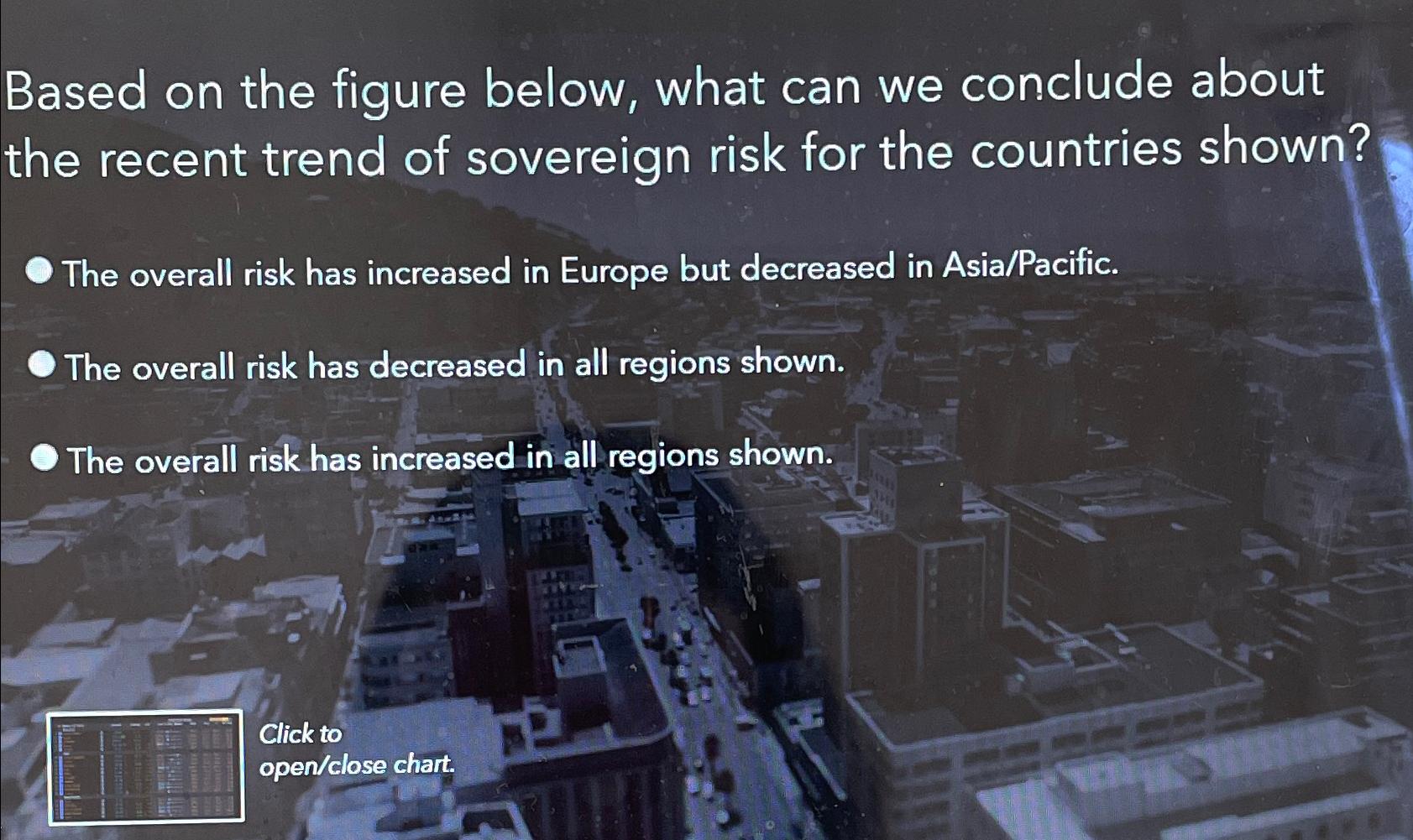  Based on the figure below, what can we conclude about the