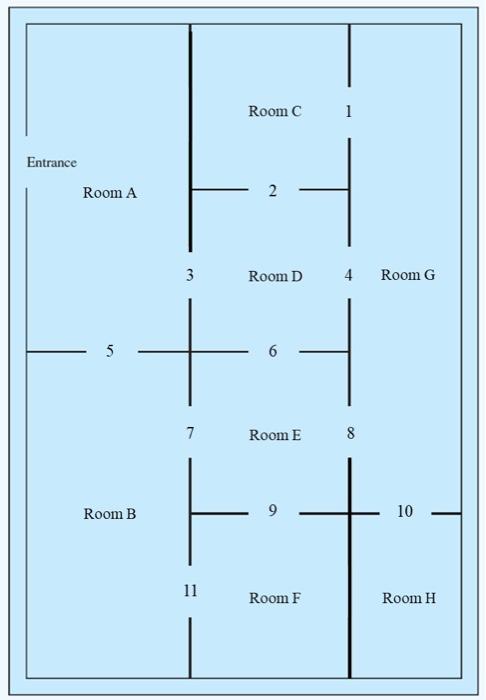  PLEASE SHOW HOW YOU GET THE ANSWER :) Art Gallery is