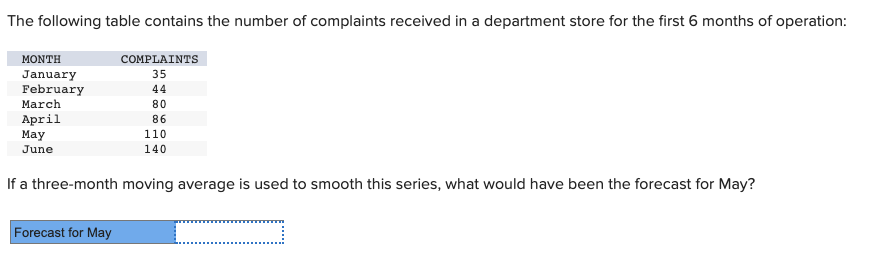 If a three-month moving average is used to smooth this series,
