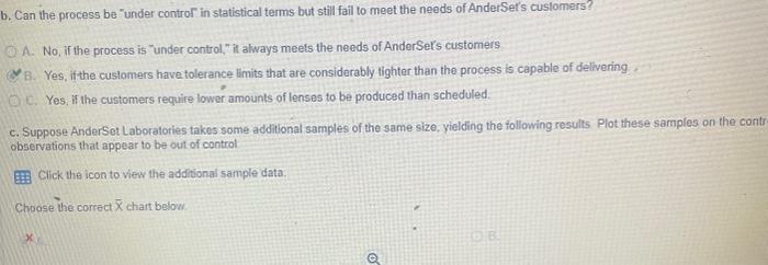 Limit (UCLX)=4.673 (Enter your response rounded to three decimal places.) Lower Control