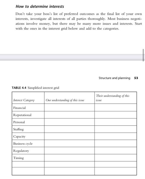 for the scenario. 1. You can make an expanded HIT list if