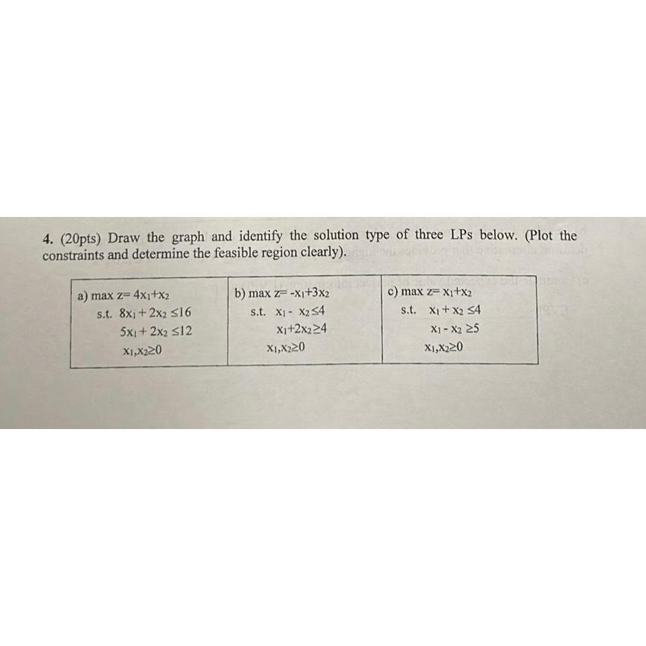  (20pts) Draw the graph and identify the solution type of three