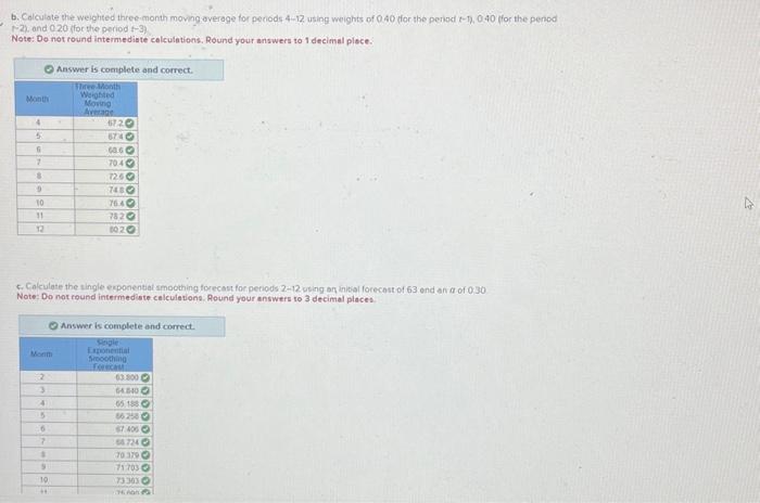 the first two. thank you! Your manager is trying to determine whot