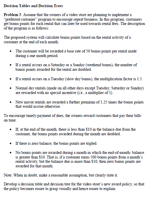 Please show work on Problems 3, 4, and 5. Elaborations are much