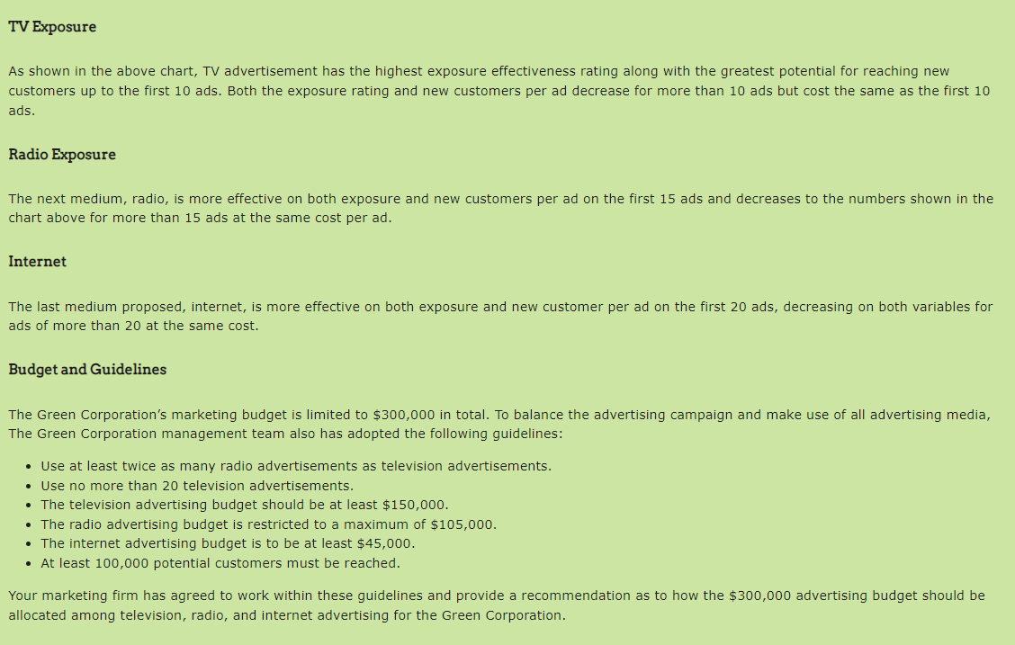 LIKE TO SEE STEP BY STEP.PLEASE POST SCREENSHOTS MY SOLVER KEEPS GIVNG