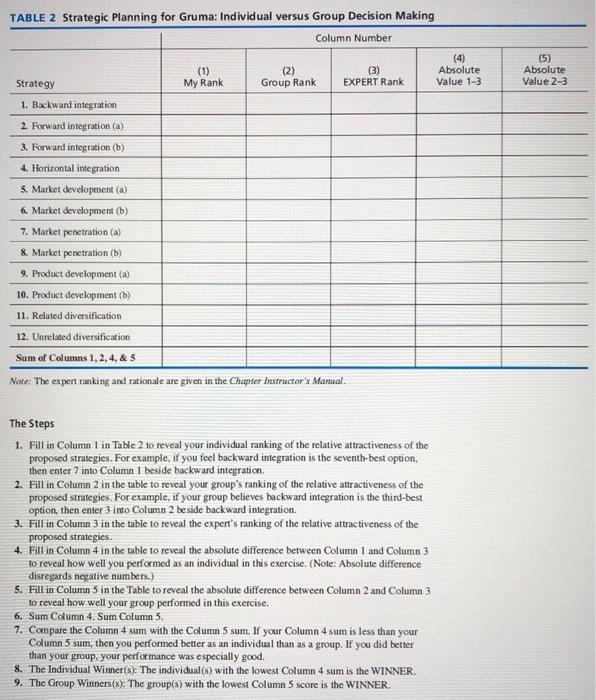 as described in the text. The purpose of this exercise is to