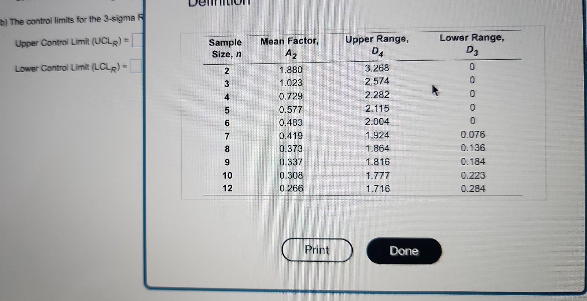 Chart Limits (3 sigma) for this problem. a) For the given sample