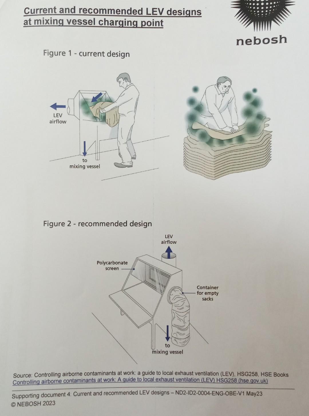  1. explain how the recommended new LEV Design as provided will