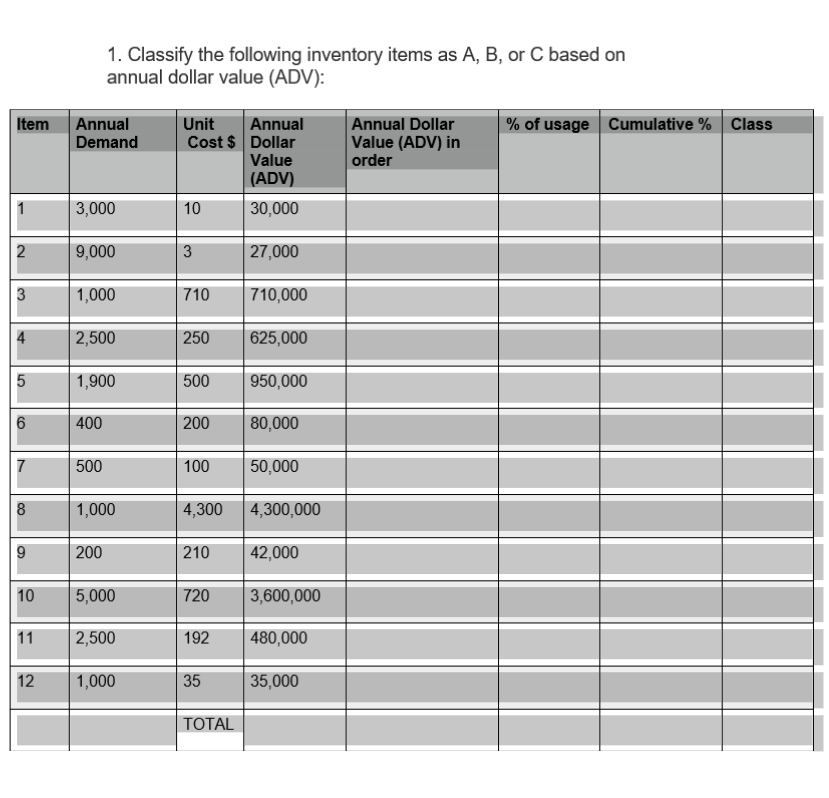  pls pls help me answer each and every question on the