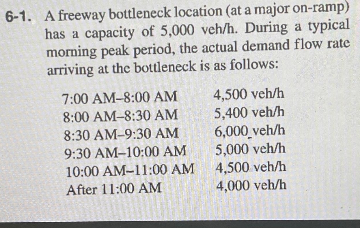  6-1. A freeway bottleneck location (at a major on-ramp) has a