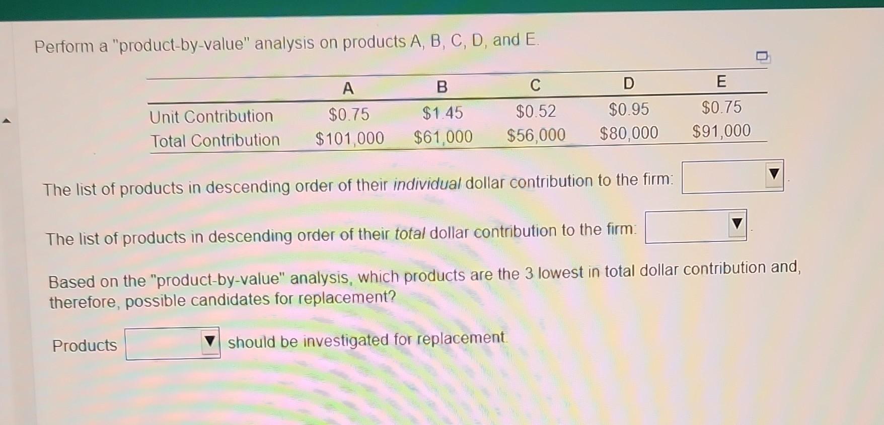  Perform a "product-by-value" analysis on products A, B, C, D, and