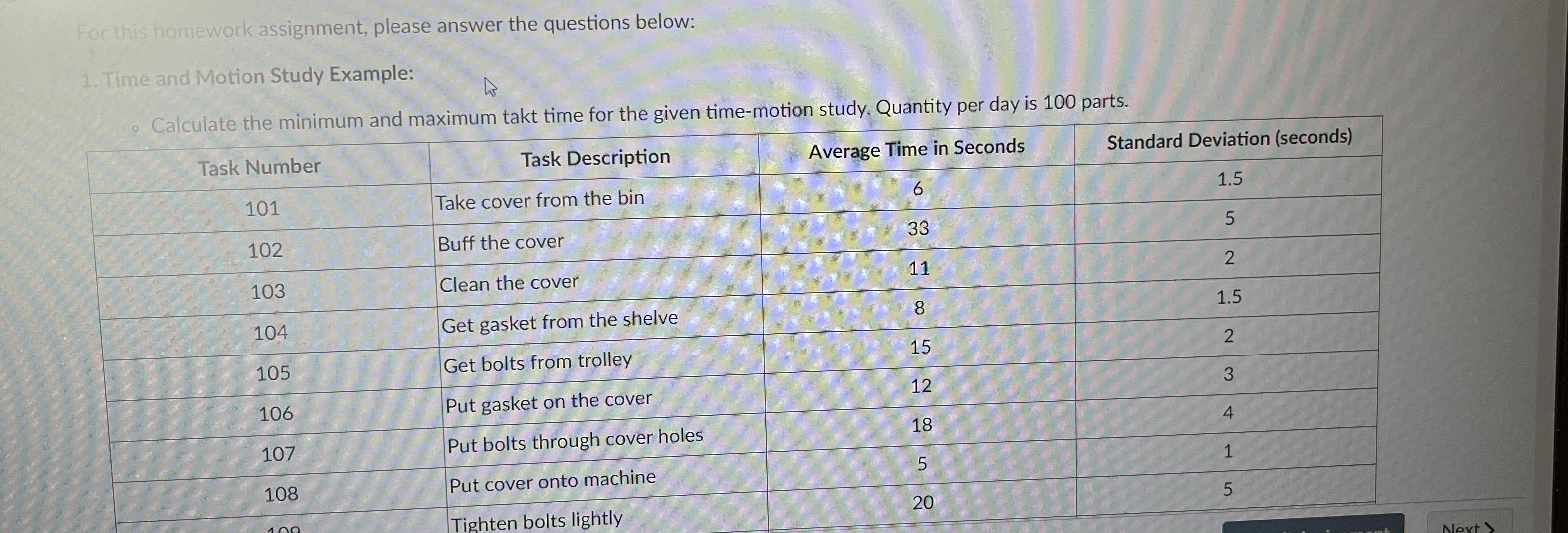  For this homework assignment, please answer the questions below: Time and