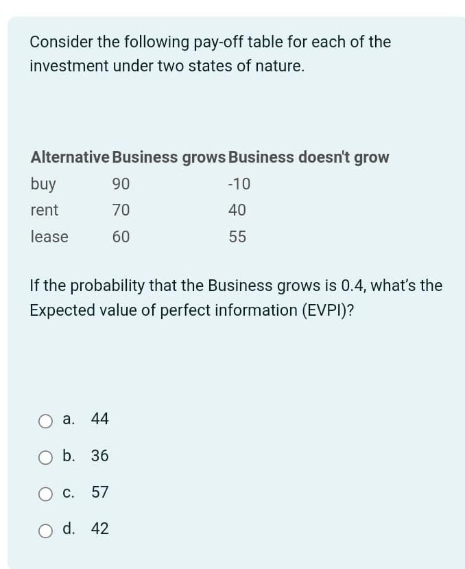  Show step by step solution and do not use an accounting