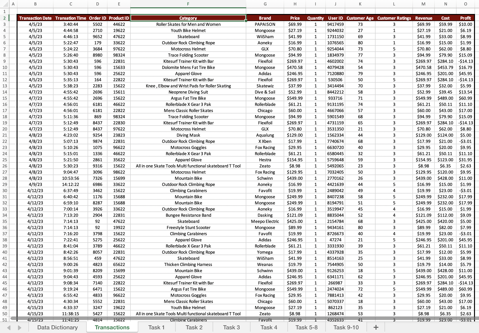 image text in transcribed