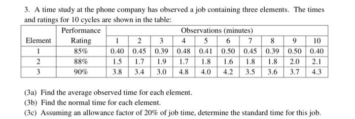 assembly process. How many observations would be necessary for the observer to