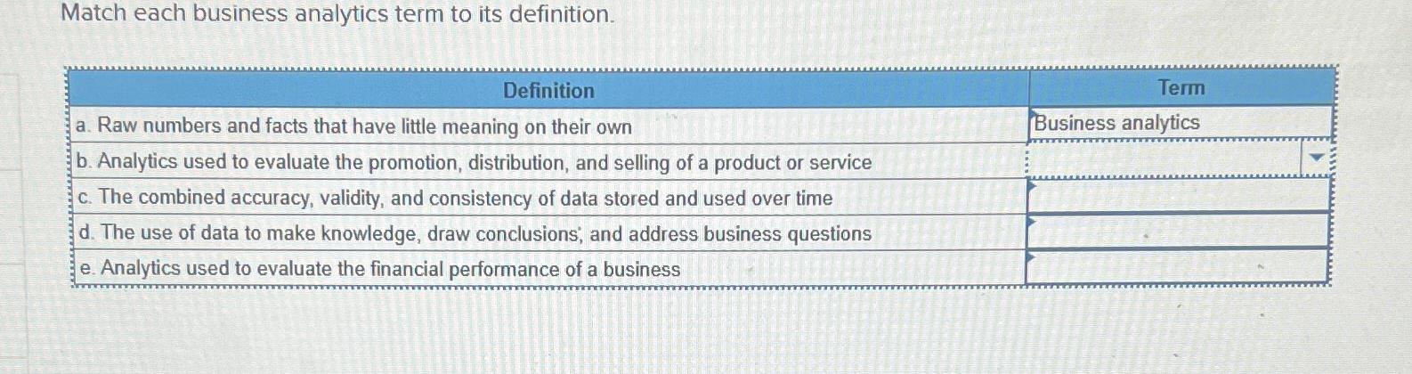  Match each business analytics term to its definition. \table[[D. Raw numbers