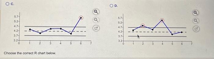 to three decimal places.) Choose the correct R chart below. \begin{tabular}{lll|} 3.525