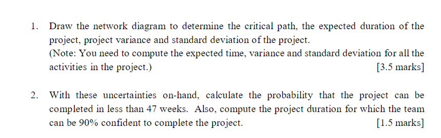 company has planned to invest in a new project. This project is