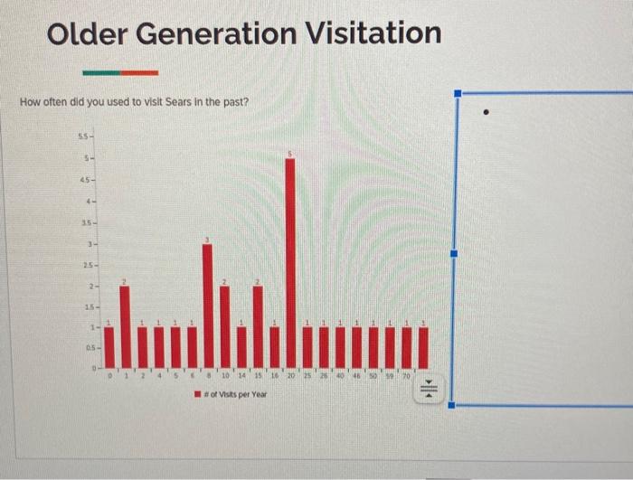  ((IMPORTANT PLEASE READ)) please provide appropiate broken down bullet oointz for