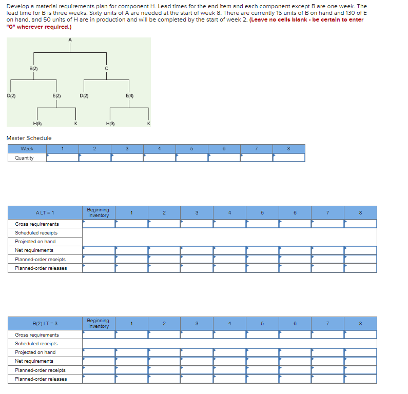  Develop a material requirements plan for component H. Lead times for