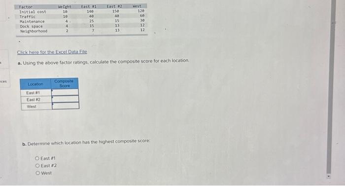  Click here for the Excel Data Flle a. Using the above