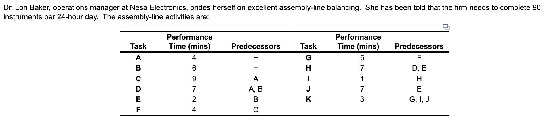  Lori Baker, operations manager at Nesa Electronics, prides herself on excellent