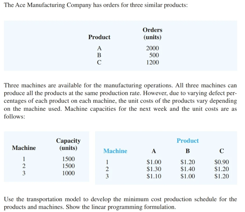 Please put the Linear Programming model in the LINDO Format. Thank you!