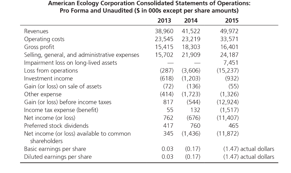 productivity. Productivity = output/input. Productivity is the ratio of output from a