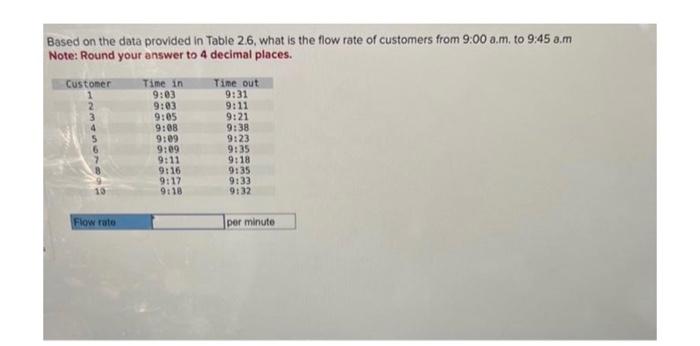 Based on the data provided in Table 2.6, what is the