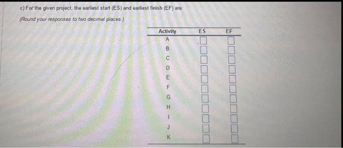 installs carpet in commercial offices. Peter Kelle has been very concerned with