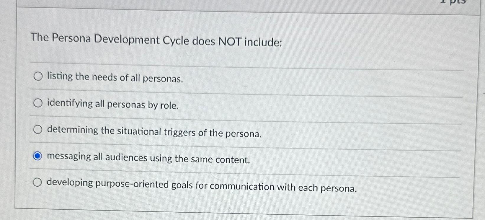 The Persona Development Cycle does NOT include: listing the needs of