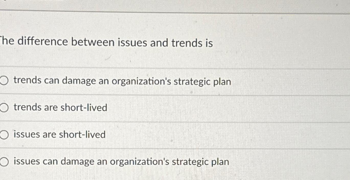  he difference between issues and trends is trends can damage an