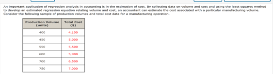  a) Use these data to develop an estimated regression equation that