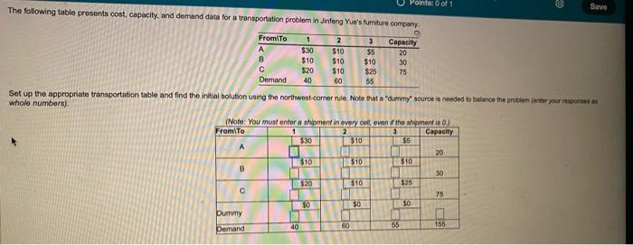  The following table presents cost, capacity, and demand data for a